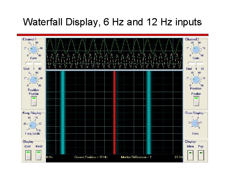 Waterfall Display, 6 Hz and 12 Hz inputs 