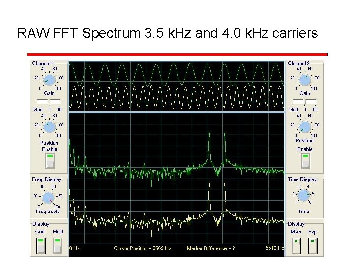 RAW FFT Spectrum 3. 5 k. Hz and 4. 0 k. Hz carriers 