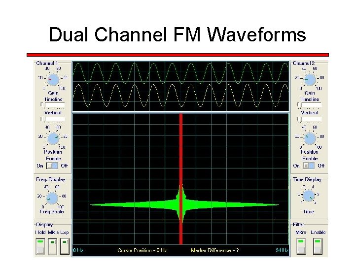 Dual Channel FM Waveforms 