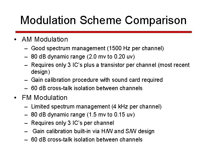 Modulation Scheme Comparison • AM Modulation – Good spectrum management (1500 Hz per channel)