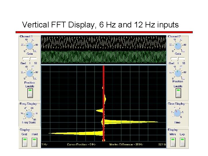 Vertical FFT Display, 6 Hz and 12 Hz inputs 