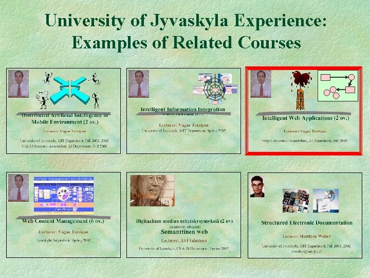 University of Jyvaskyla Experience: Examples of Related Courses 