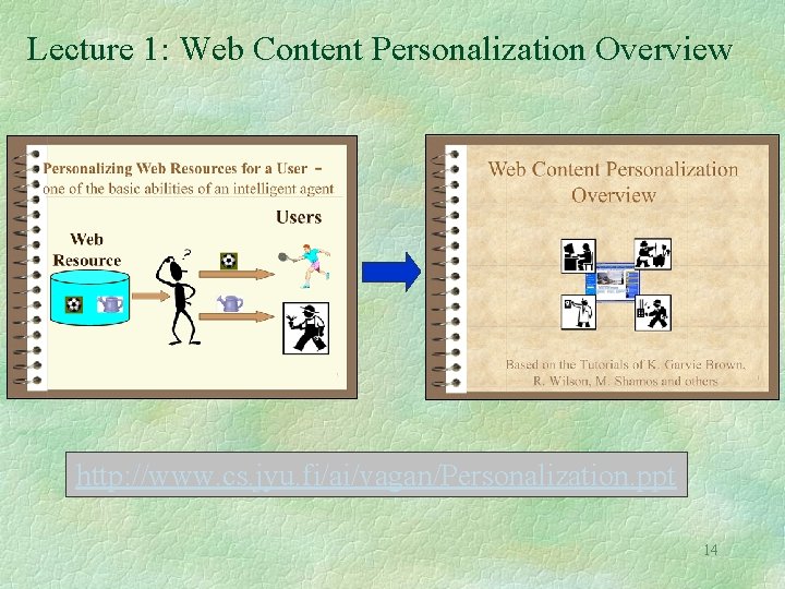 Lecture 1: Web Content Personalization Overview http: //www. cs. jyu. fi/ai/vagan/Personalization. ppt 14 