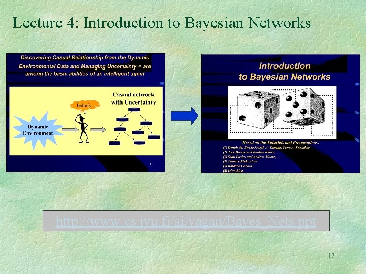Lecture 4: Introduction to Bayesian Networks http: //www. cs. jyu. fi/ai/vagan/Bayes_Nets. ppt 17 