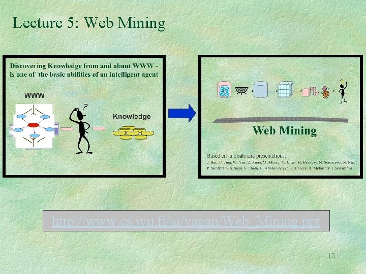 Lecture 5: Web Mining http: //www. cs. jyu. fi/ai/vagan/Web_Mining. ppt 18 