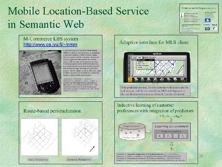 Mobile Location-Based Service in Semantic Web 30 