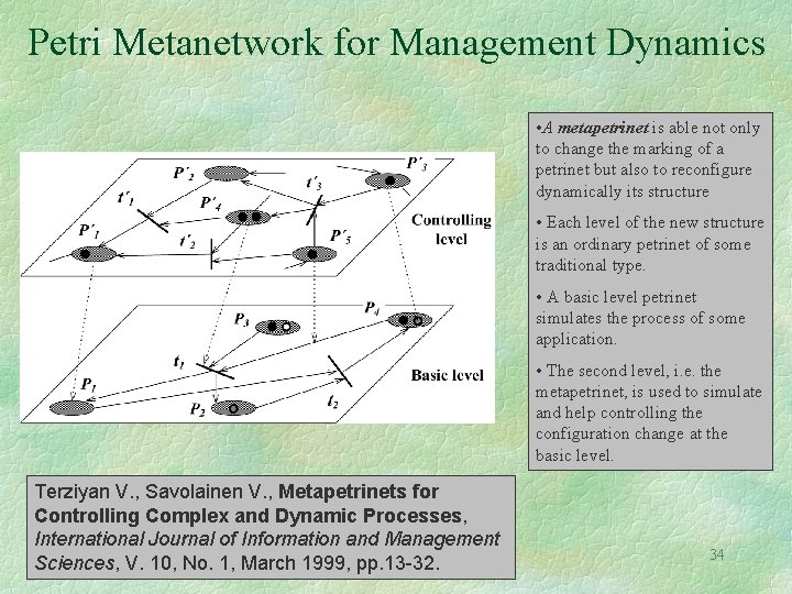 Petri Metanetwork for Management Dynamics • A metapetrinet is able not only to change