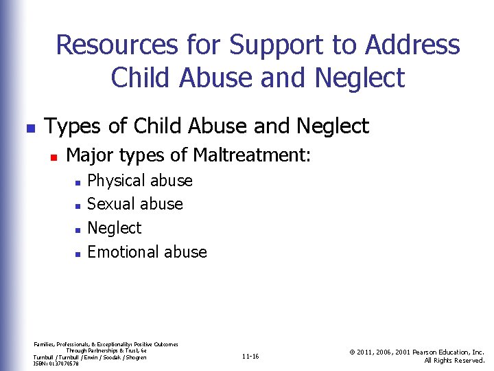 Resources for Support to Address Child Abuse and Neglect n Types of Child Abuse