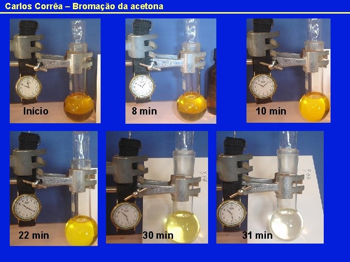 Carlos Corrêa – Bromação da acetona Início 22 min 8 min 30 min 10