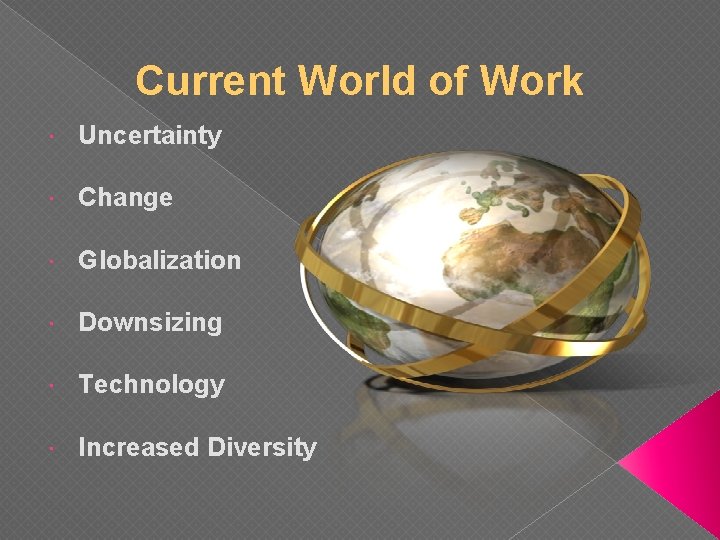 Current World of Work Uncertainty Change Globalization Downsizing Technology Increased Diversity 