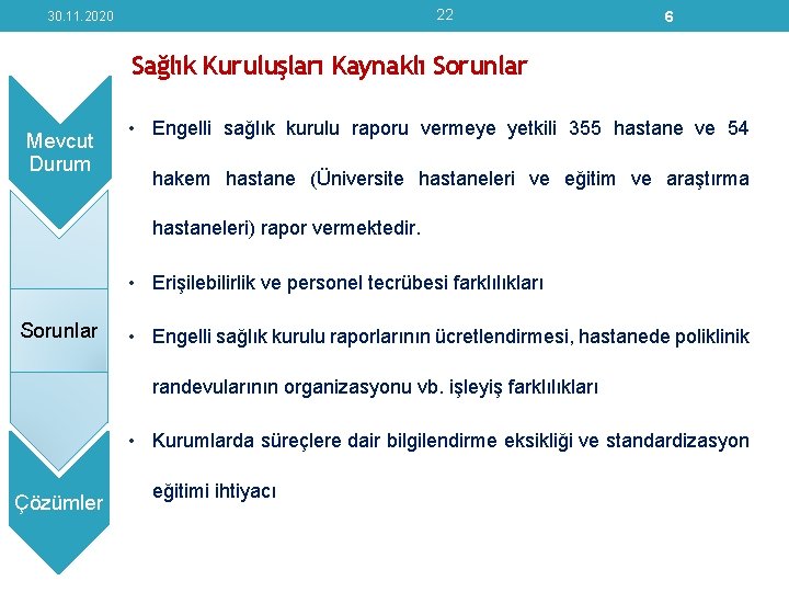 22 30. 11. 2020 6 Sağlık Kuruluşları Kaynaklı Sorunlar Mevcut Durum • Engelli sağlık