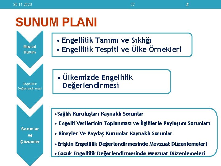 30. 11. 2020 22 2 SUNUM PLANI Mevcut Durum Engellilik Değerlendirmesi • Engellilik Tanımı