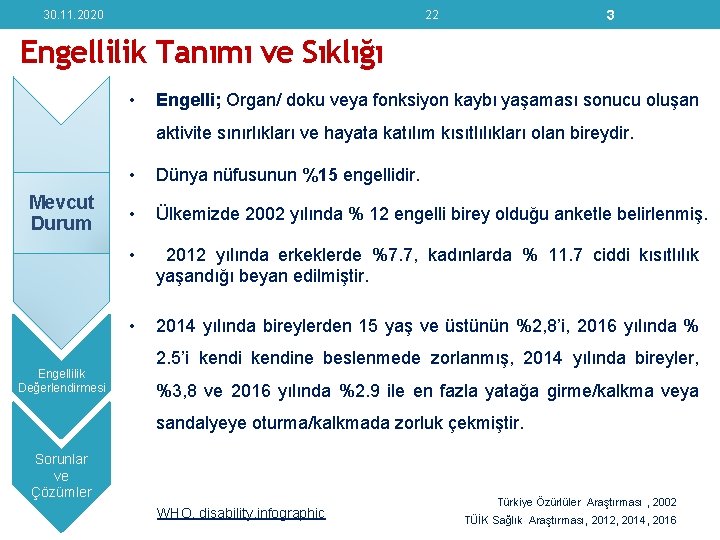 30. 11. 2020 3 22 Engellilik Tanımı ve Sıklığı • Engelli; Organ/ doku veya