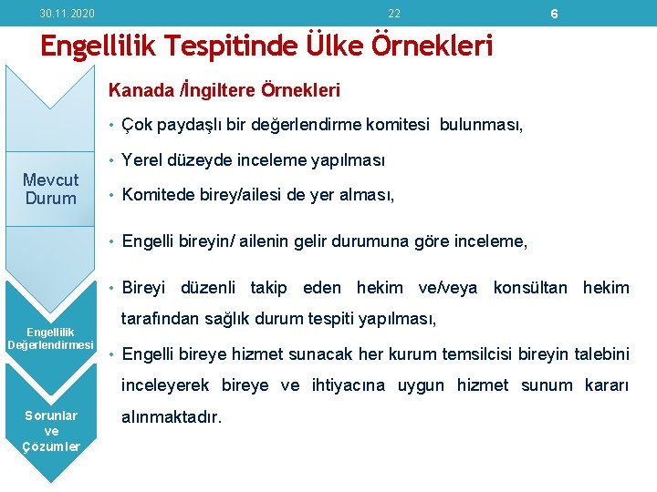 30. 11. 2020 22 6 Engellilik Tespitinde Ülke Örnekleri Kanada /İngiltere Örnekleri • Çok