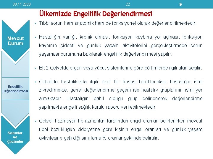 30. 11. 2020 22 9 Ülkemizde Engellilik Değerlendirmesi • Tıbbi sorun hem anatomik hem