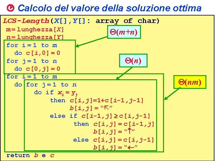  Calcolo del valore della soluzione ottima LCS-Length(X[], Y[]: array of char) m =