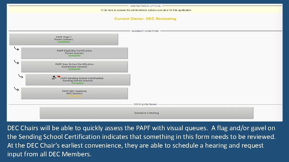 DEC Chairs will be able to quickly assess the PAPF with visual queues. A