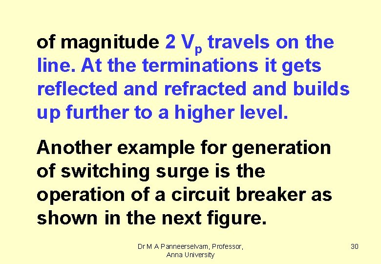 of magnitude 2 Vp travels on the line. At the terminations it gets reflected