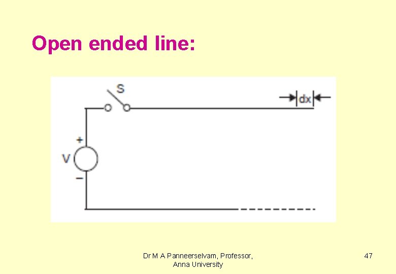 Open ended line: Dr M A Panneerselvam, Professor, Anna University 47 