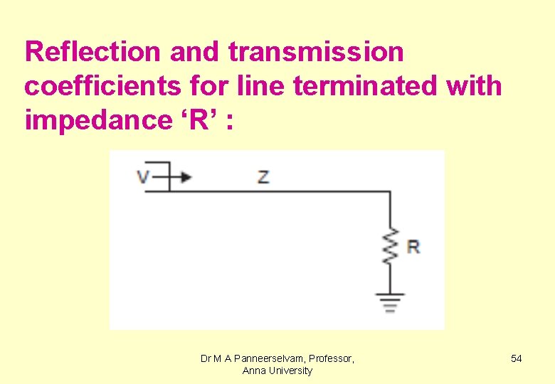 Reflection and transmission coefficients for line terminated with impedance ‘R’ : Dr M A
