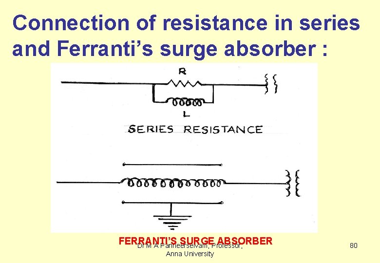 Connection of resistance in series and Ferranti’s surge absorber : FERRANTI’S SURGE ABSORBER Dr