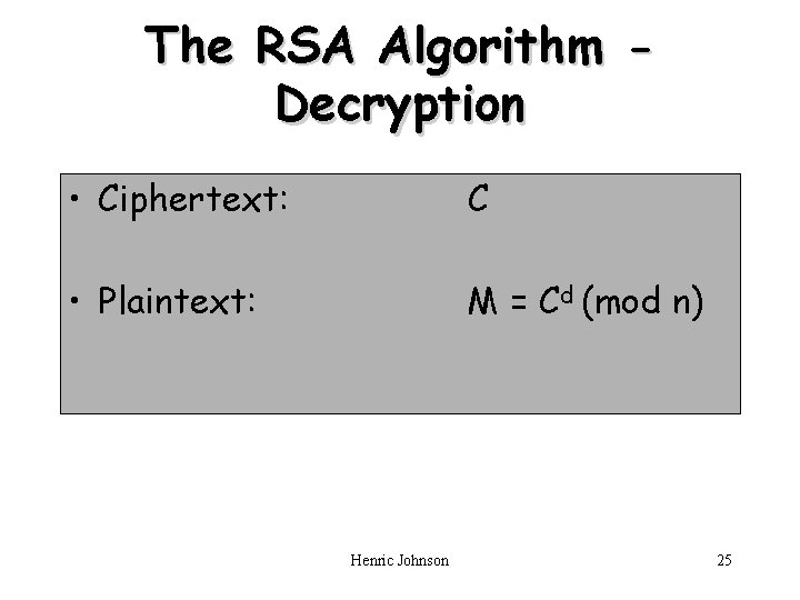 The RSA Algorithm Decryption • Ciphertext: C • Plaintext: M = Cd (mod n)