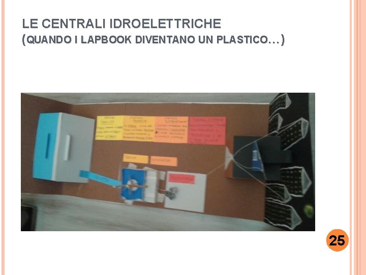 LE CENTRALI IDROELETTRICHE (QUANDO I LAPBOOK DIVENTANO UN PLASTICO…) 25 