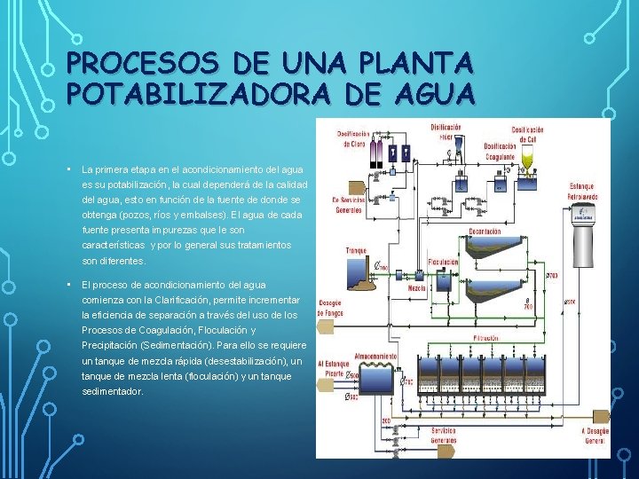 PROCESOS DE UNA PLANTA POTABILIZADORA DE AGUA • La primera etapa en el acondicionamiento