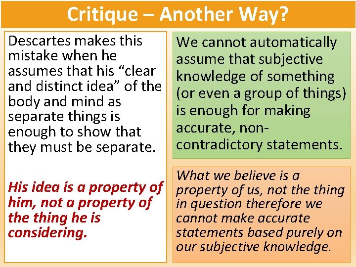 Critique – Another Way? Descartes thisthat • Lois Lanemakes believes mistake when Superman canhefly.