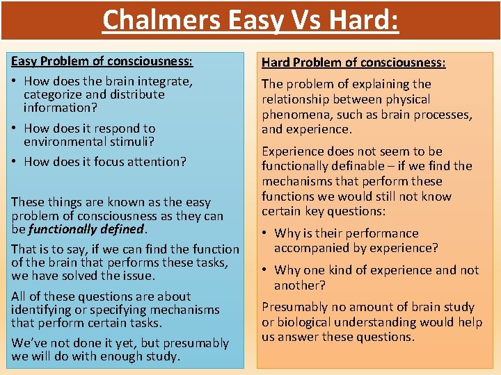 Chalmers Easy Vs Hard: Easy Problem of consciousness: • How does the brain integrate,