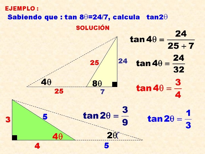 EJEMPLO : Sabiendo que : tan 8 =24/7, calcula tan 2 SOLUCIÓN 24 25