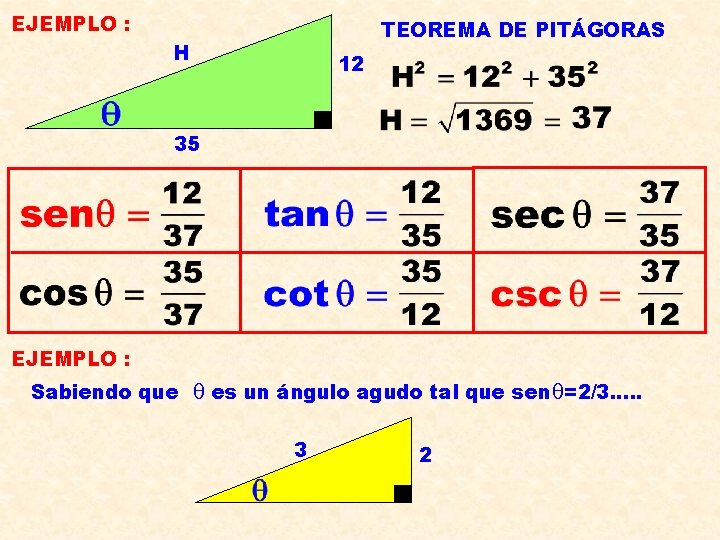 EJEMPLO : TEOREMA DE PITÁGORAS H 12 35 EJEMPLO : Sabiendo que es un