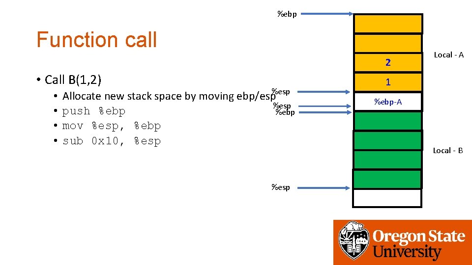 %ebp Function call 2 • Call B(1, 2) • • Allocate new stack space