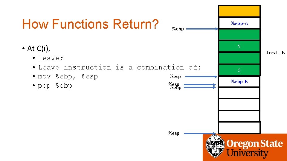 How Functions Return? %ebp 5 • At C(i), • • %ebp-A leave; Leave instruction