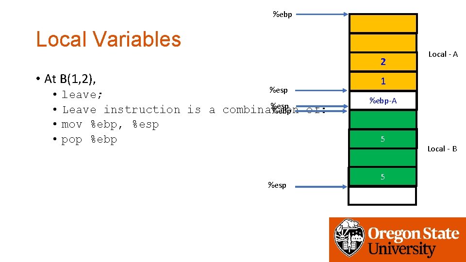 %ebp Local Variables 2 • At B(1, 2), • • %esp leave; %esp Leave