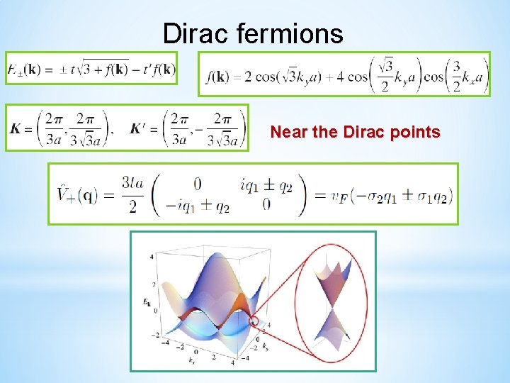 Dirac fermions Near the Dirac points 