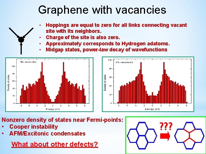 Graphene with vacancies • Hoppings are equal to zero for all links connecting vacant