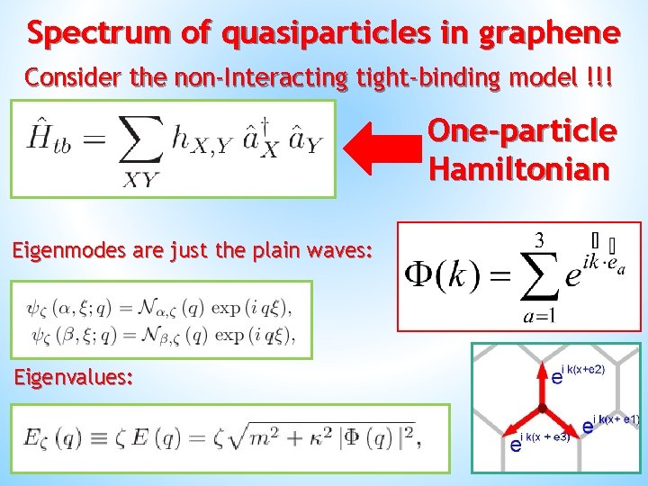 Spectrum of quasiparticles in graphene Consider the non-Interacting tight-binding model !!! One-particle Hamiltonian Eigenmodes