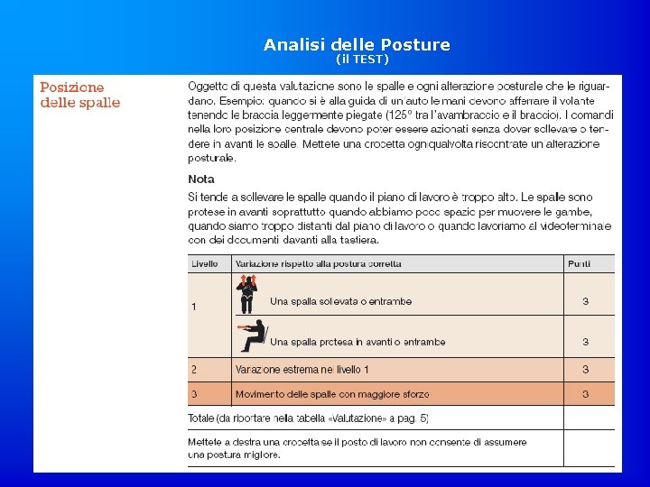 Analisi delle Posture (il TEST) 