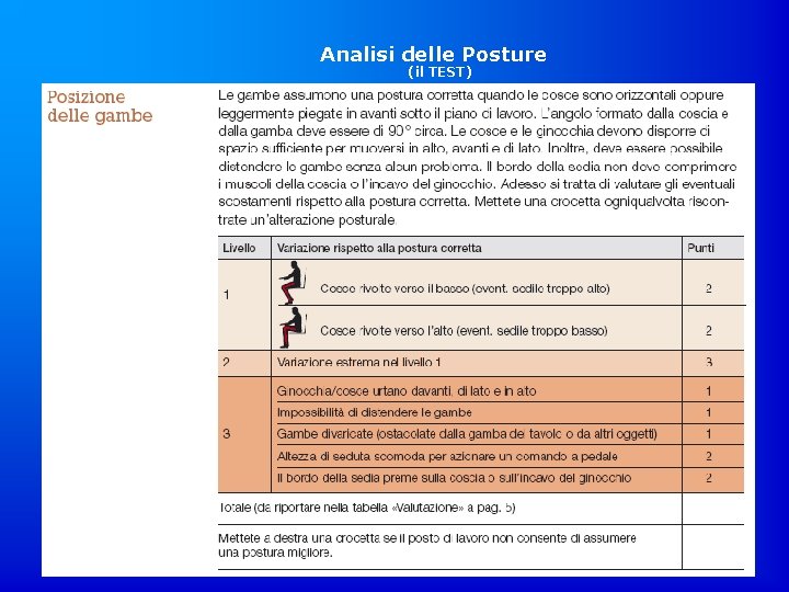 Analisi delle Posture (il TEST) 