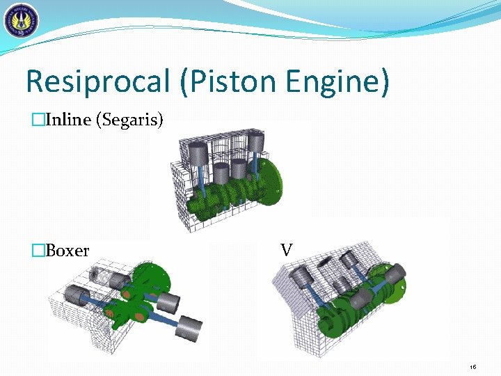 Resiprocal (Piston Engine) �Inline (Segaris) �Boxer V 15 