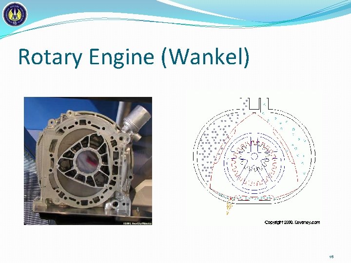 Rotary Engine (Wankel) 16 