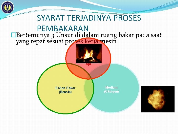 SYARAT TERJADINYA PROSES PEMBAKARAN �Bertemunya 3 Unsur di dalam ruang bakar pada saat yang