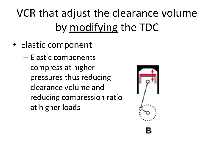 VCR that adjust the clearance volume by modifying the TDC • Elastic component –