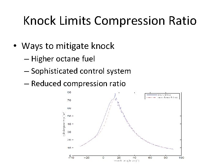 Knock Limits Compression Ratio • Ways to mitigate knock – Higher octane fuel –