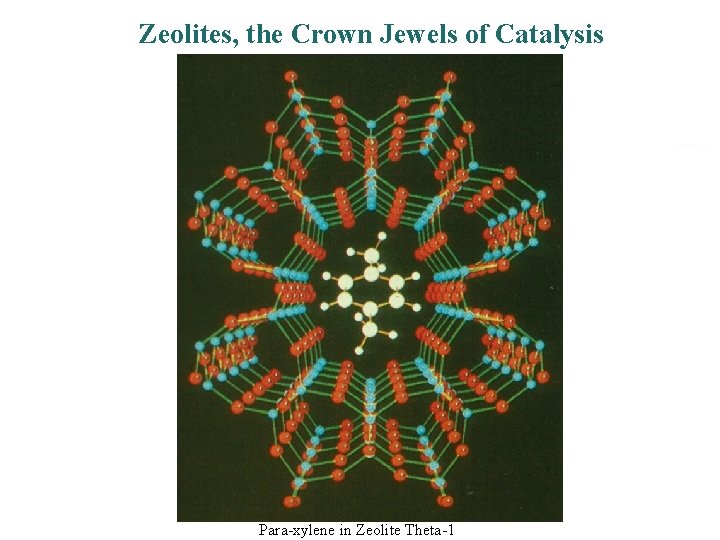 Zeolites, the Crown Jewels of Catalysis Para-xylene in Zeolite Theta-1 