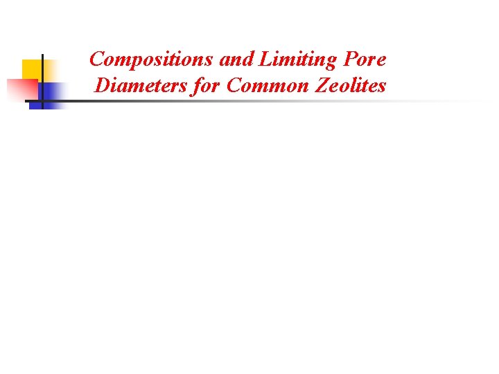 Compositions and Limiting Pore Diameters for Common Zeolites 