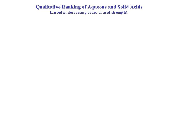 Qualitative Ranking of Aqueous and Solid Acids (Listed in decreasing order of acid strength).