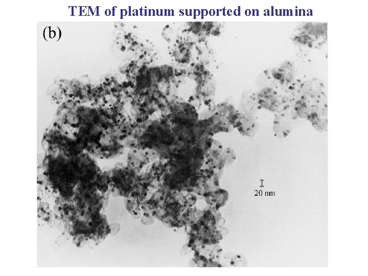 TEM of platinum supported on alumina 