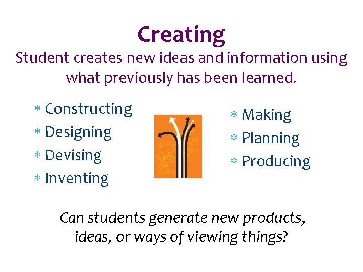 Creating Student creates new ideas and information using what previously has been learned. Constructing